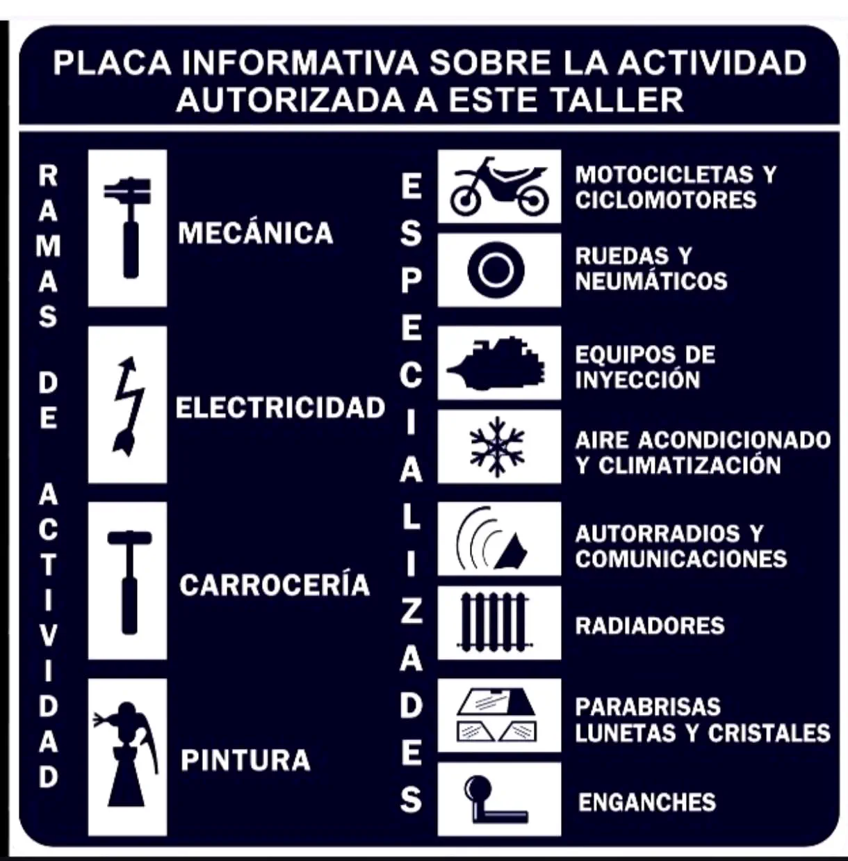Placa de actividad autorizada